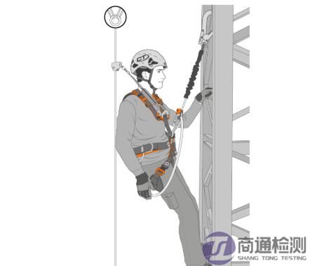 掛環系索CE認證